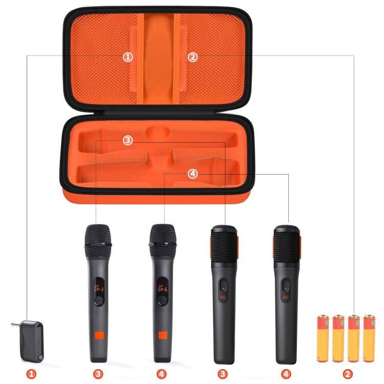 JBL Wireless Microphone Case – Shockproof Hard Shell Travel Bag For Dual Mics and Accessories