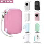 Label Maker Carrying Case Fits Phomemo, NIIMBOT and More– Protective EVA Bag with Mesh Pocket