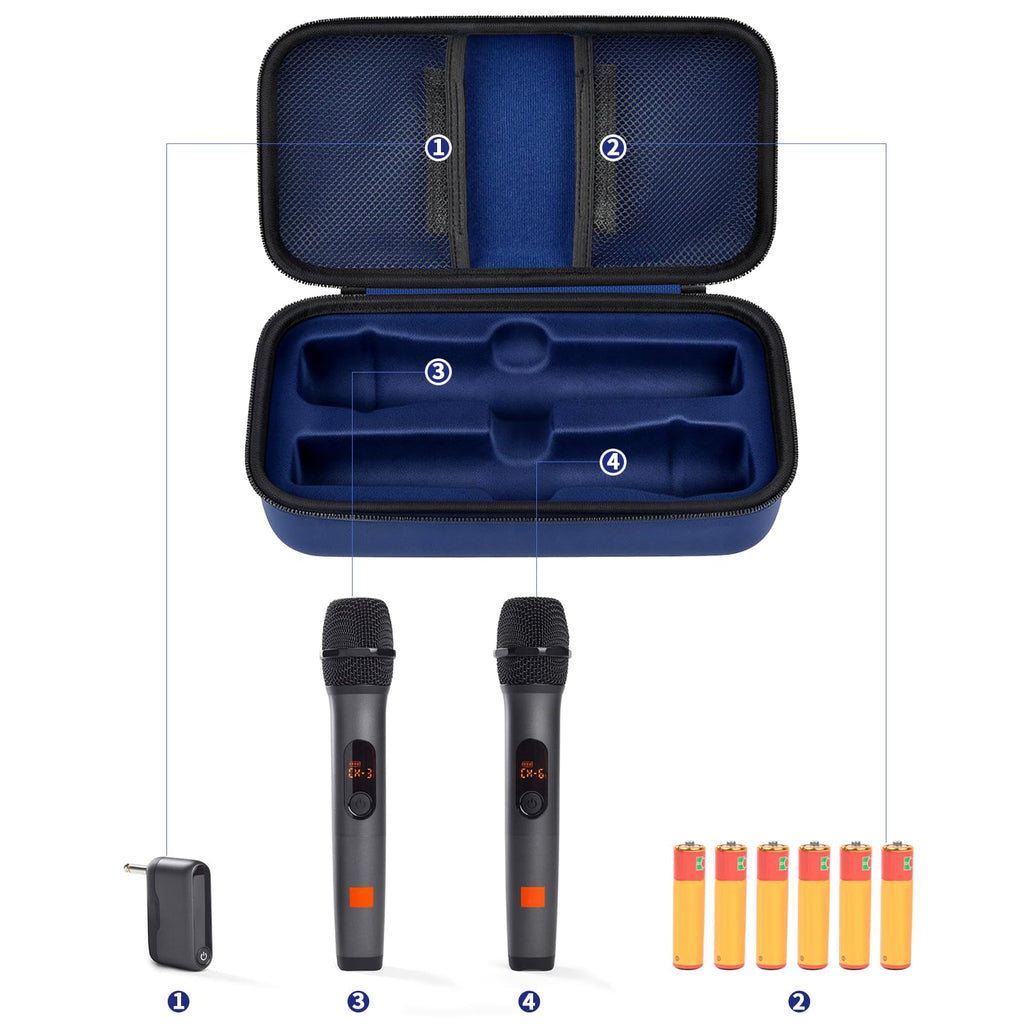 JBL Wireless Microphone Case – Shockproof Hard Shell Travel Bag For Dual Mics and Accessories