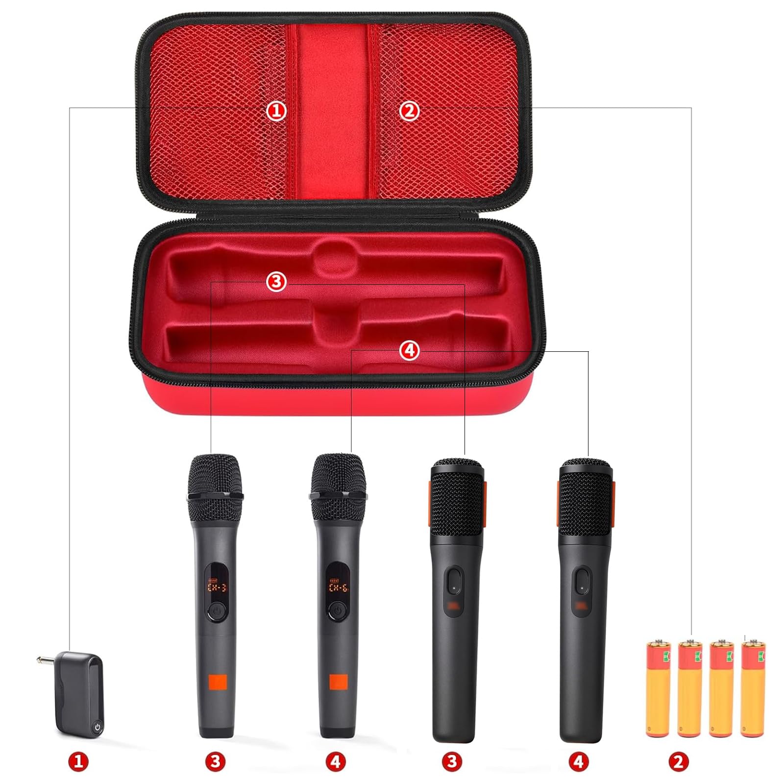 JBL Wireless Microphone Case – Shockproof Hard Shell Travel Bag For Dual Mics and Accessories