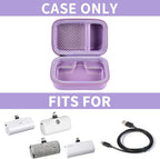 Portable Charger Case for Mini Power Bank, Hard Shell Travel Storage Bag with Cable Pocket