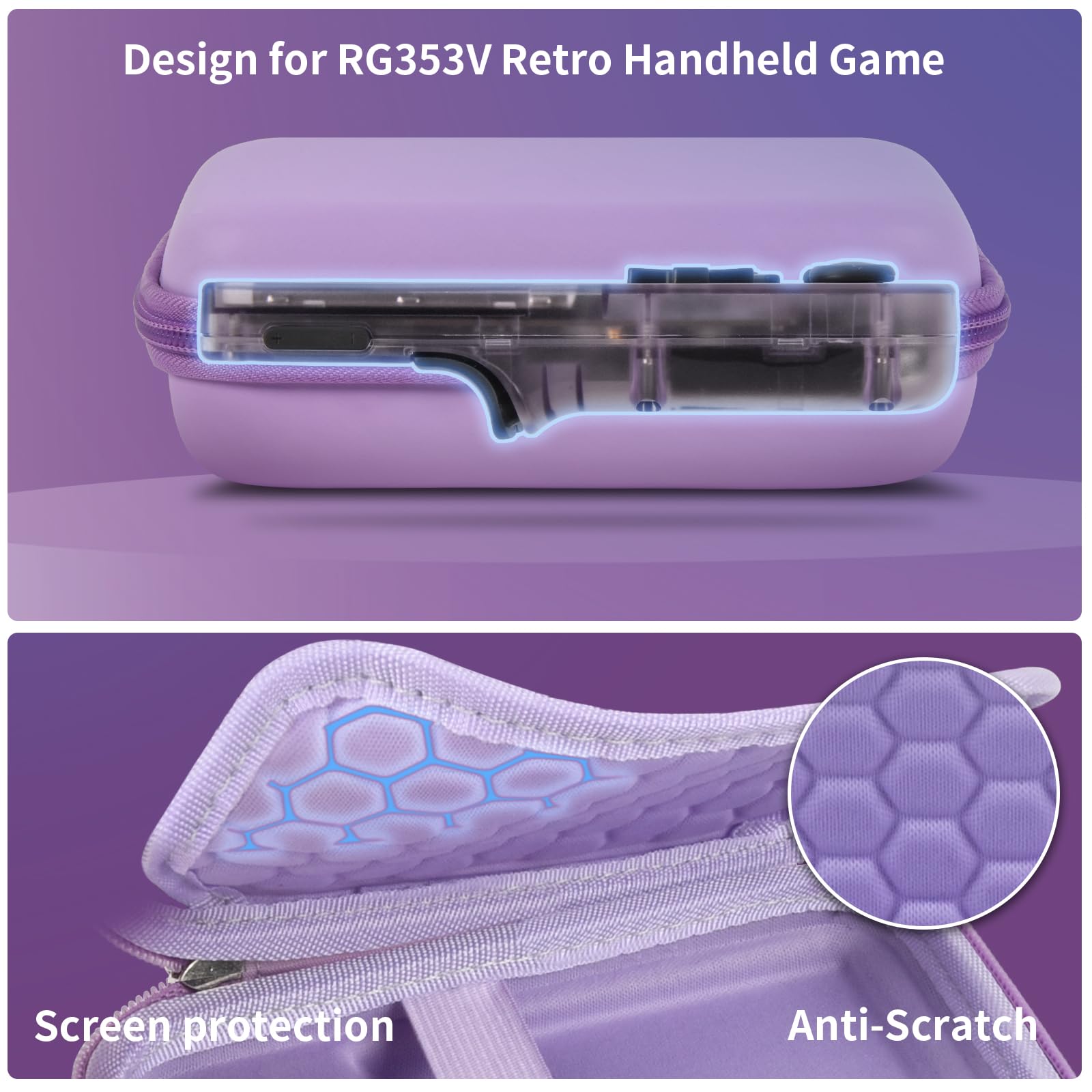 Retro Handheld Console Carrying Case for R36S / RG353V / RG353VS – Shockproof Travel Storage Bag