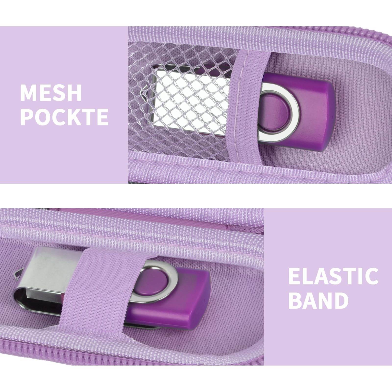 USB Flash Drive Case with SD Card Storage – Portable Hard Organizer for Travel and Easy Data Protection