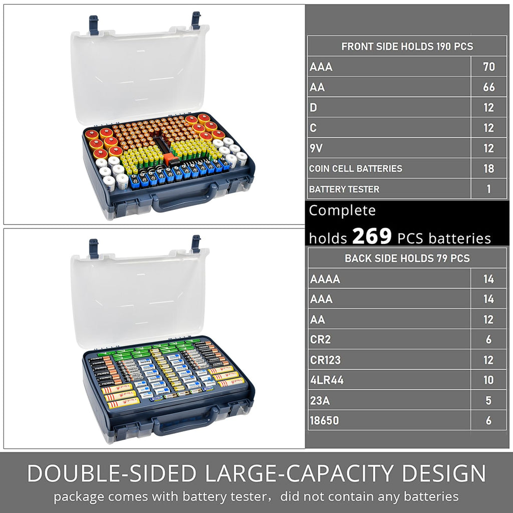 269 Slot Battery Organizer Case with Tester – Heavy Duty Storage Box for AA, AAA, 9V and More