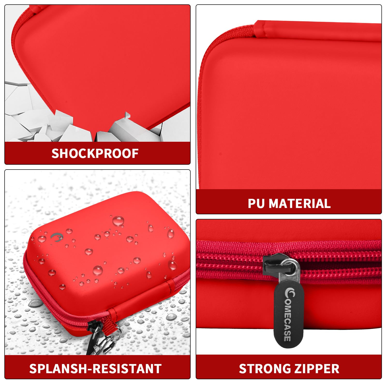 Camera Protective Travel Case For Kodak, Canon and Sony | Lightweight and Portable