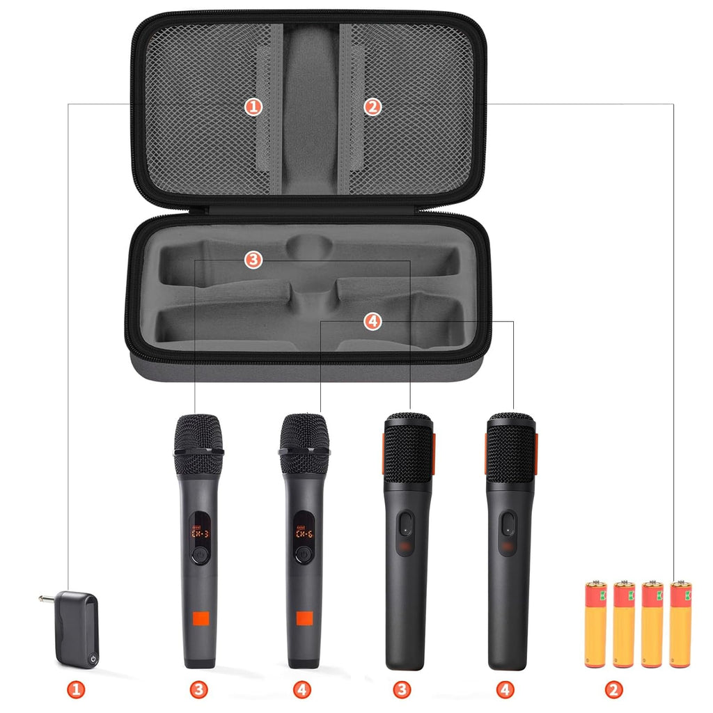 JBL Wireless Microphone Case – Shockproof Hard Shell Travel Bag For Dual Mics and Accessories