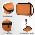 Vlogging Camera Case for 4K Digital Cameras–Portable Storage for Lens and Accessories