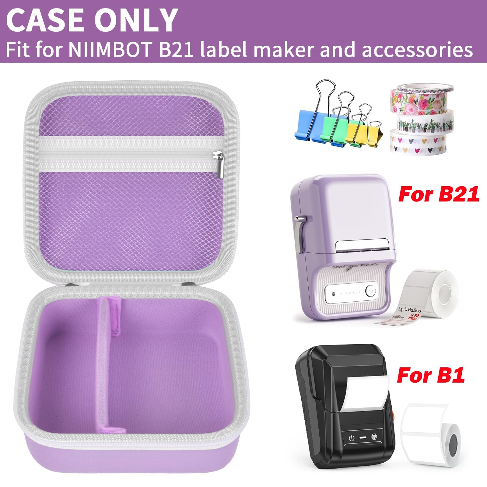 Travel Case for NIIMBOT B21 / B21 Pro / B1 Label Maker – Portable Storage Organizer for Labels and Accessories