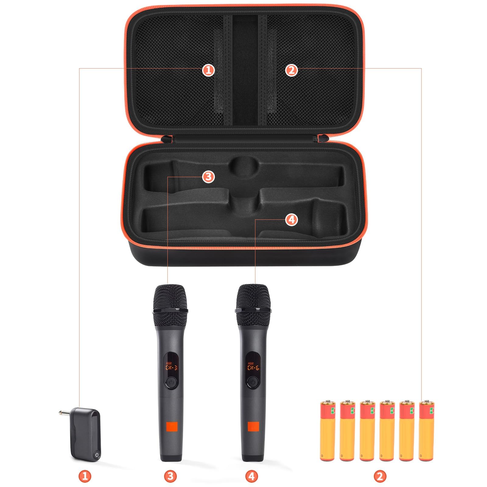 JBL Wireless Microphone Case – Shockproof Hard Shell Travel Bag For Dual Mics and Accessories