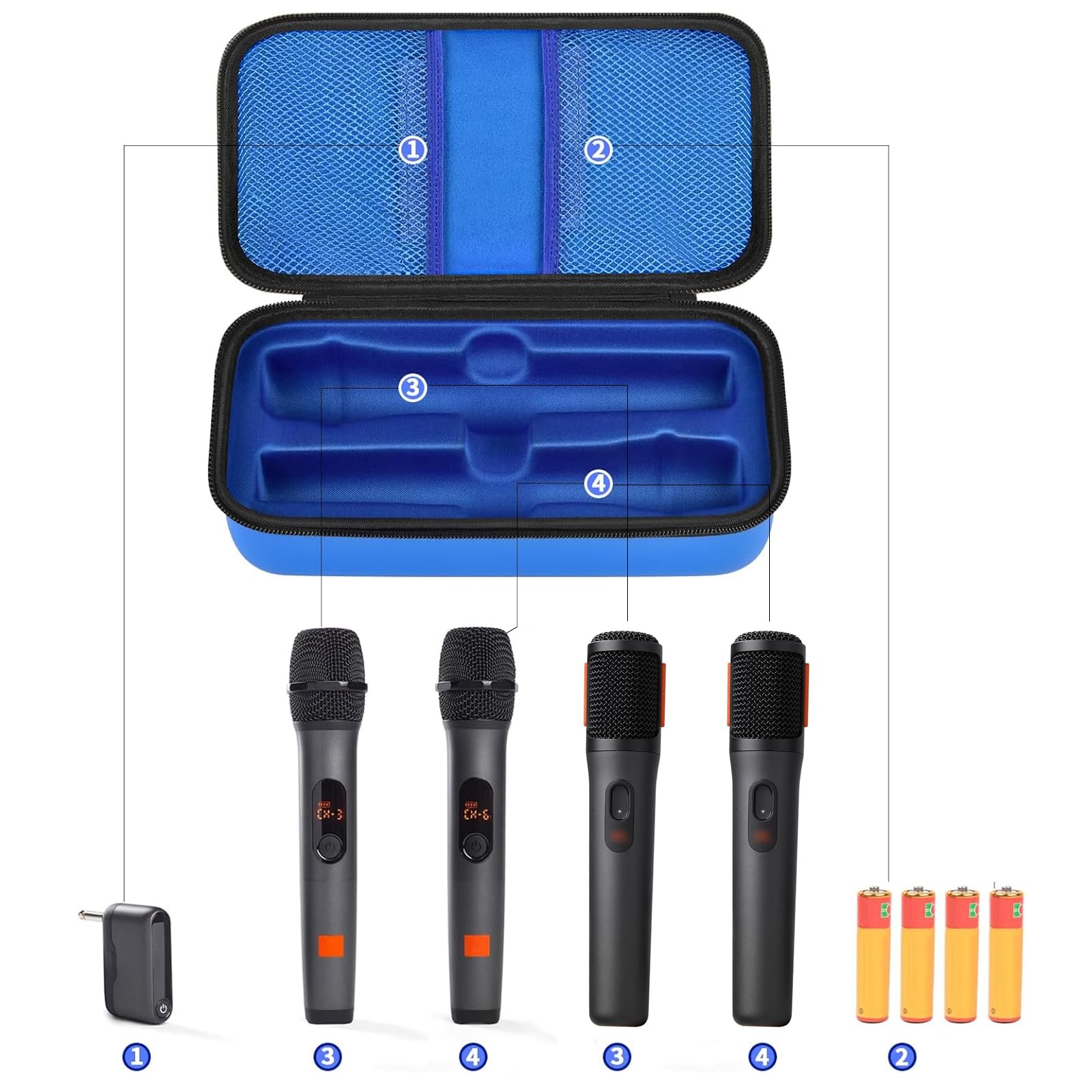 JBL Wireless Microphone Case – Shockproof Hard Shell Travel Bag For Dual Mics and Accessories