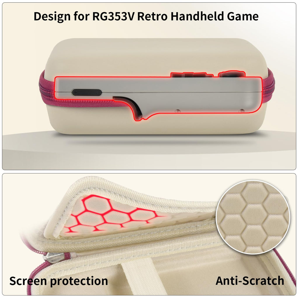 Retro Handheld Console Carrying Case for R36S / RG353V / RG353VS – Shockproof Travel Storage Bag