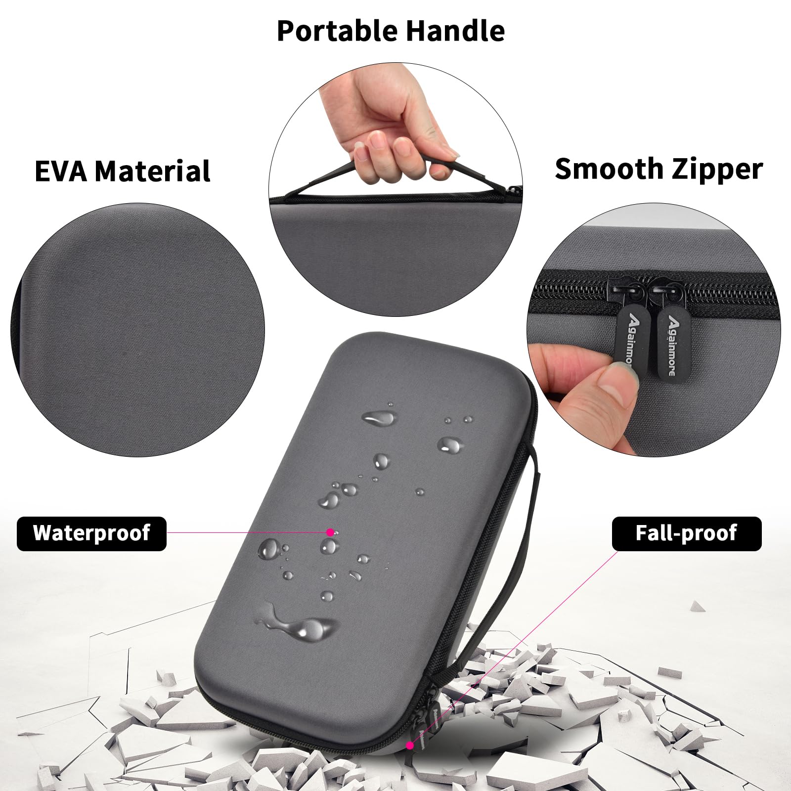 JBL Wireless Microphone Case – Shockproof Hard Shell Travel Bag For Dual Mics and Accessories