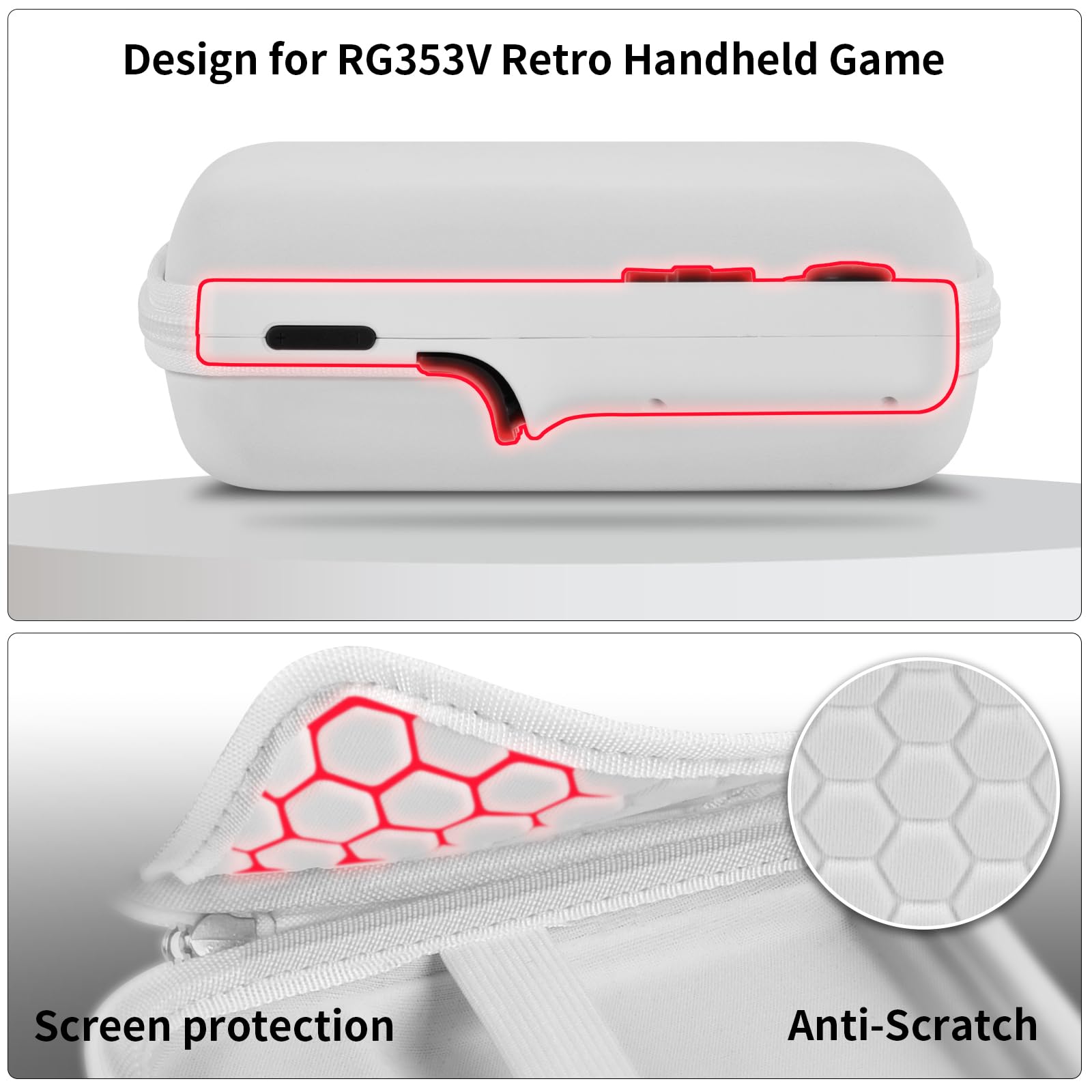 Retro Handheld Console Carrying Case for R36S / RG353V / RG353VS – Shockproof Travel Storage Bag