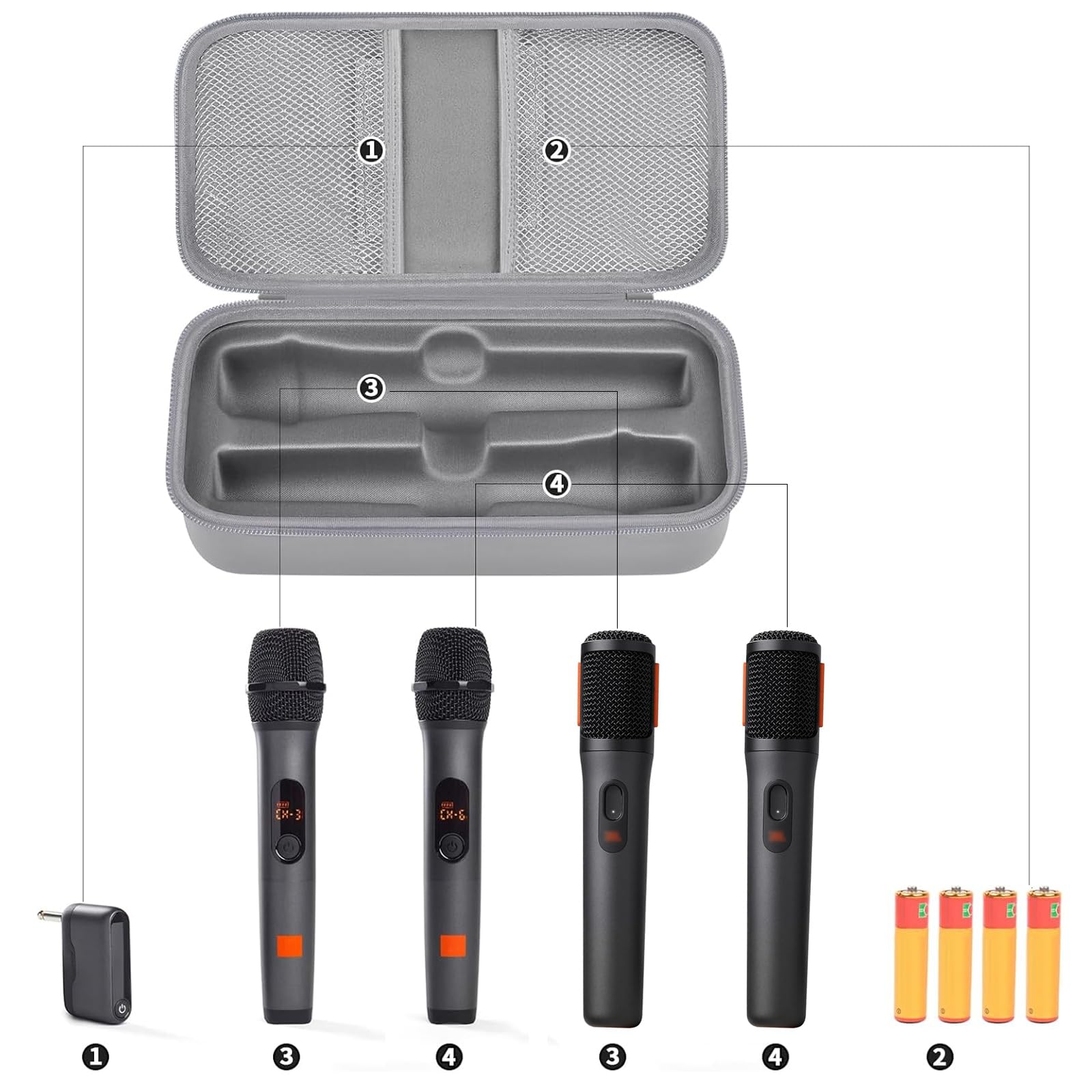 JBL Wireless Microphone Case – Shockproof Hard Shell Travel Bag For Dual Mics and Accessories