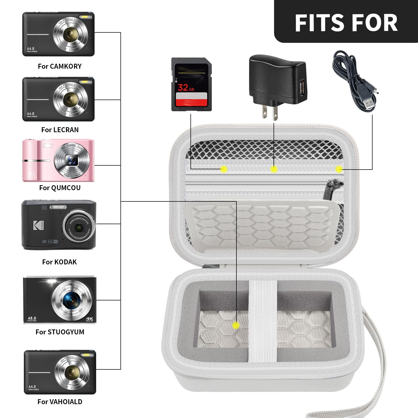 Camera Protective Travel Case For Kodak, Canon and Sony | Lightweight and Portable