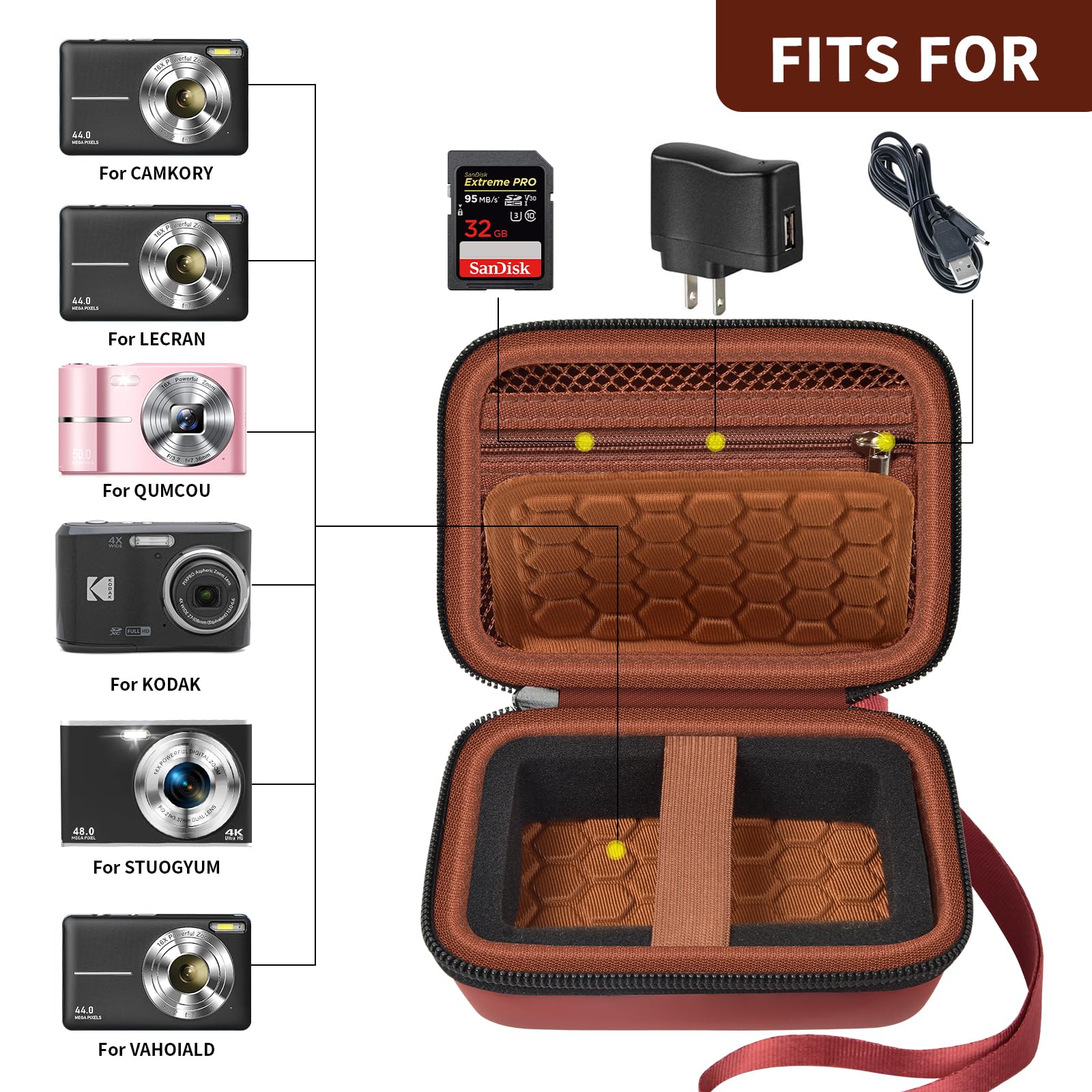 Camera Protective Travel Case For Kodak, Canon and Sony | Lightweight and Portable