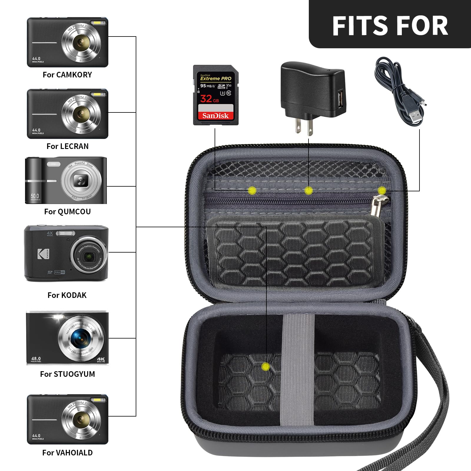 Camera Protective Travel Case For Kodak, Canon and Sony | Lightweight and Portable