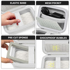 Camera Protective Travel Case For Kodak, Canon and Sony | Lightweight and Portable