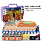 269 Slot Battery Organizer Case with Tester – Heavy Duty Storage Box for AA, AAA, 9V and More