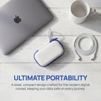 Portable SSD Case for SanDisk Extreme And Extreme PRO, Hard Shell Travel Storage  with SD Card Holder