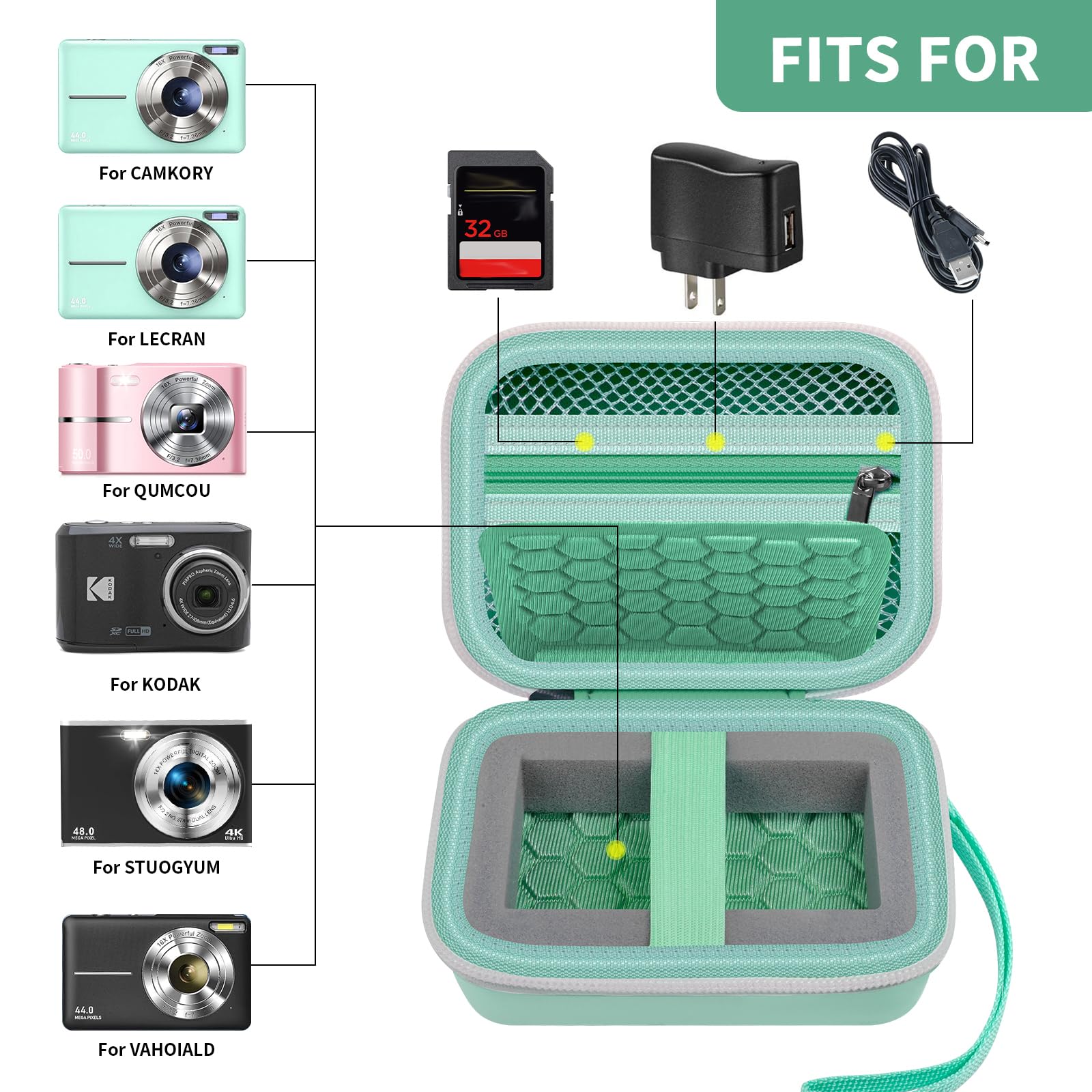 Camera Protective Travel Case For Kodak, Canon and Sony | Lightweight and Portable