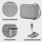 Vlogging Camera Case for 4K Digital Cameras–Portable Storage for Lens and Accessories