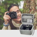 Vlogging Camera Case for 4K Digital Cameras–Portable Storage for Lens and Accessories