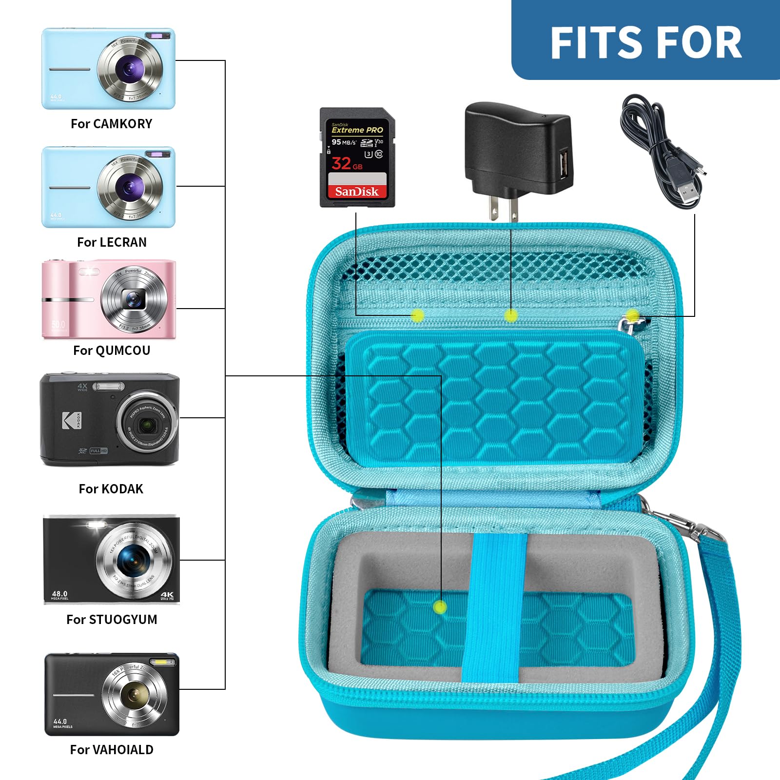 Camera Protective Travel Case For Kodak, Canon and Sony | Lightweight and Portable