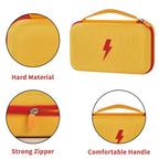 Hard Carrying Case for Fluke Digital Multimeter – Protective Travel Organizer for Meter and Test Leads