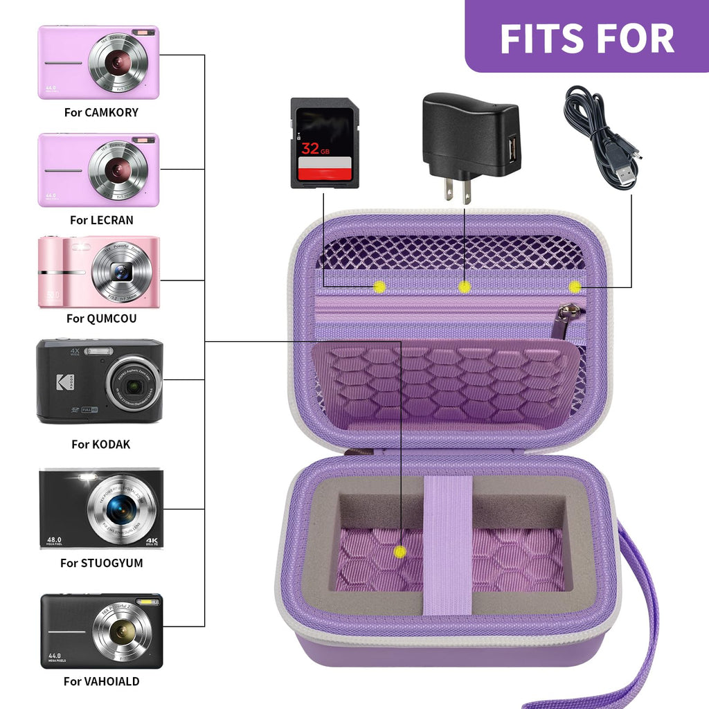Camera Protective Travel Case For Kodak, Canon and Sony | Lightweight and Portable