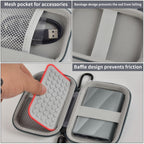 Portable SSD Case and Travel Organizer for 1TB/2TB/4TB Samsung T9/T7 External Drive