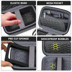 Camera Protective Travel Case For Kodak, Canon and Sony | Lightweight and Portable